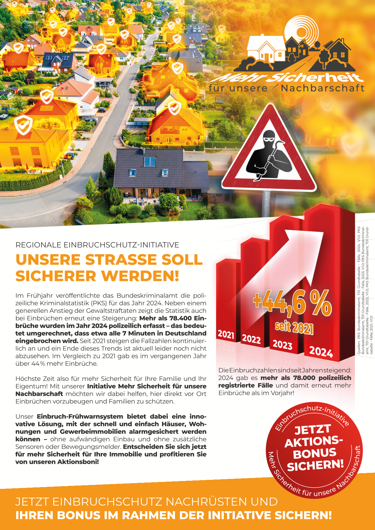 Einbruch-Frühwarnsystem FR.ED von Suritec – Installation im Einfamilienhaus